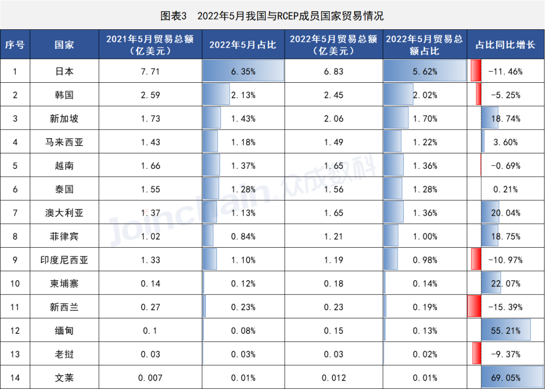 這些國(guó)家地區(qū)醫(yī)療器械出口有(yǒu)變,安(ān)徽深藍醫(yī)療科(kē)技(jì )股份有(yǒu)限公(gōng)司