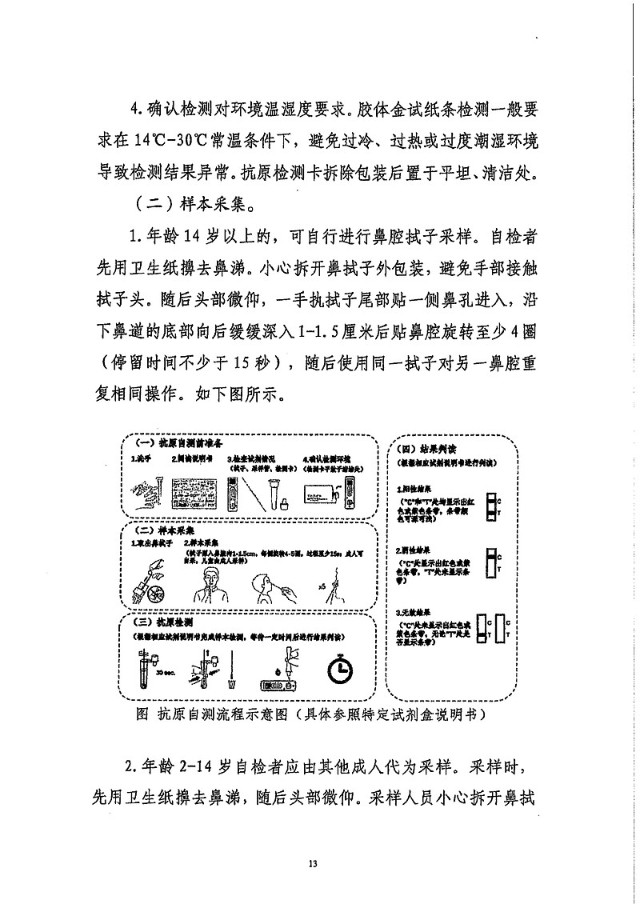深藍醫(yī)療轉載|突發！國(guó)務(wù)院正式發布：新(xīn)冠病毒抗原檢測應用(yòng)方案！